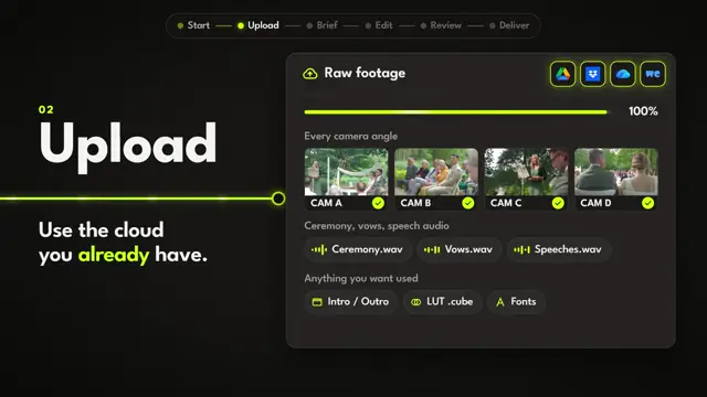 Step 02, Upload: Use the cloud you already have.