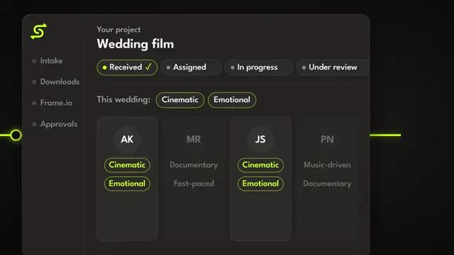 Step 04, Edit: Matched to the editor who fits your style.
